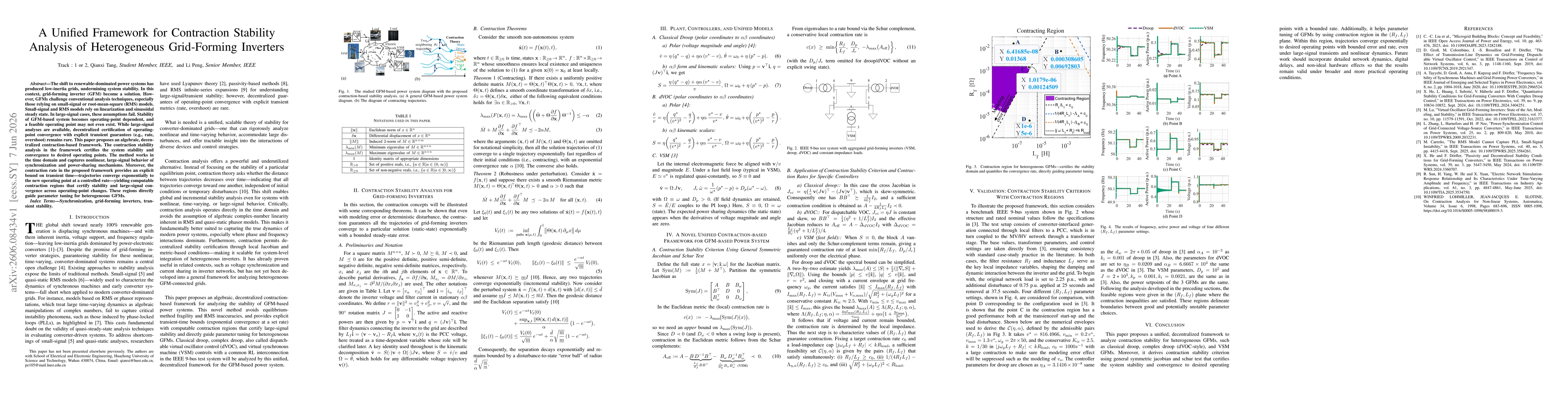 Thumbnail for A Unified Framework for Contraction Stability Analysis of Heterogeneous Grid-Forming Inverters