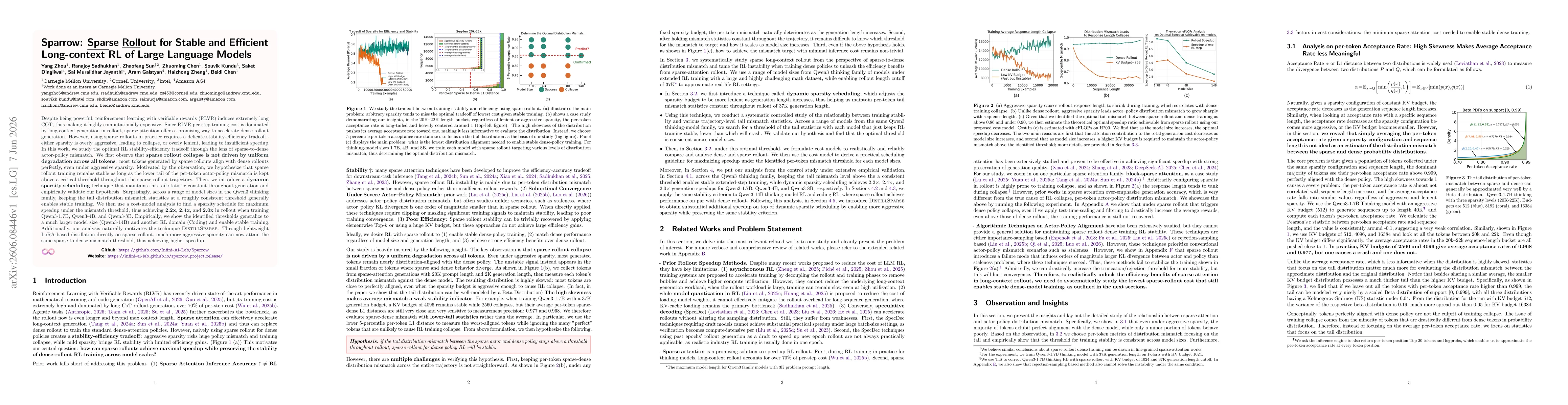 Thumbnail for Sparrow: Sparse Rollout for Stable and Efficient Long-context RL of Large Language Models