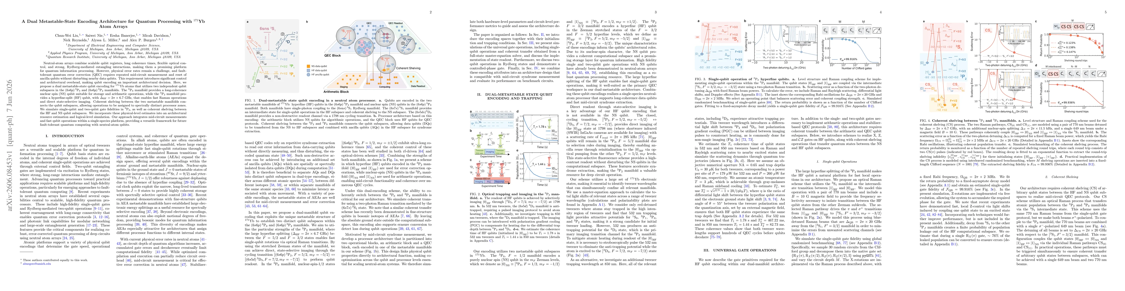 Thumbnail for A Dual Metastable-State Encoding Architecture for Quantum Processing with $^{171}\mathrm{Yb}$ Atom Arrays
