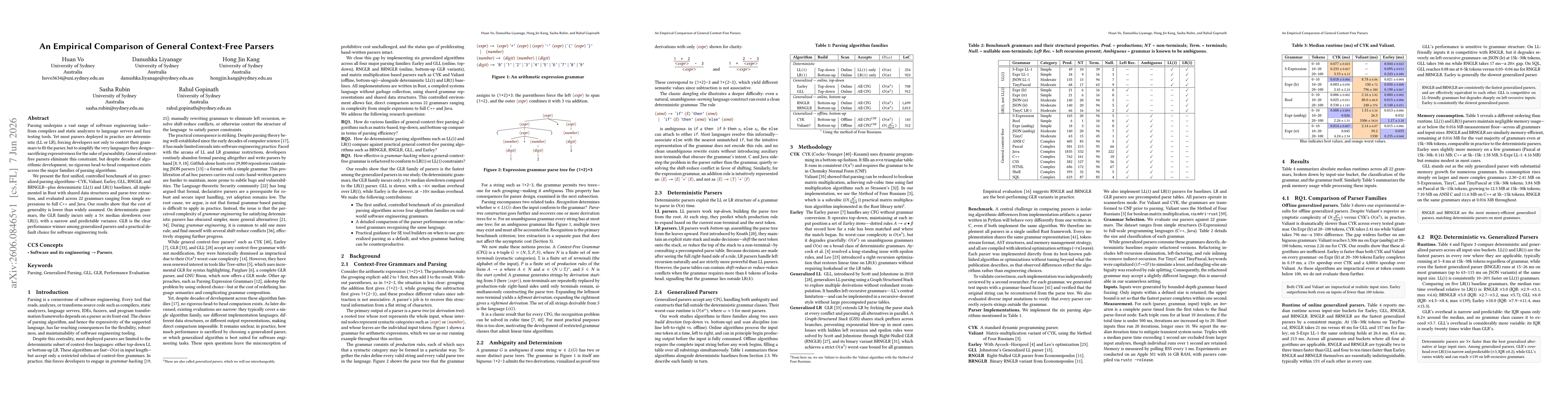 Thumbnail for An Empirical Comparison of General Context-Free Parsers