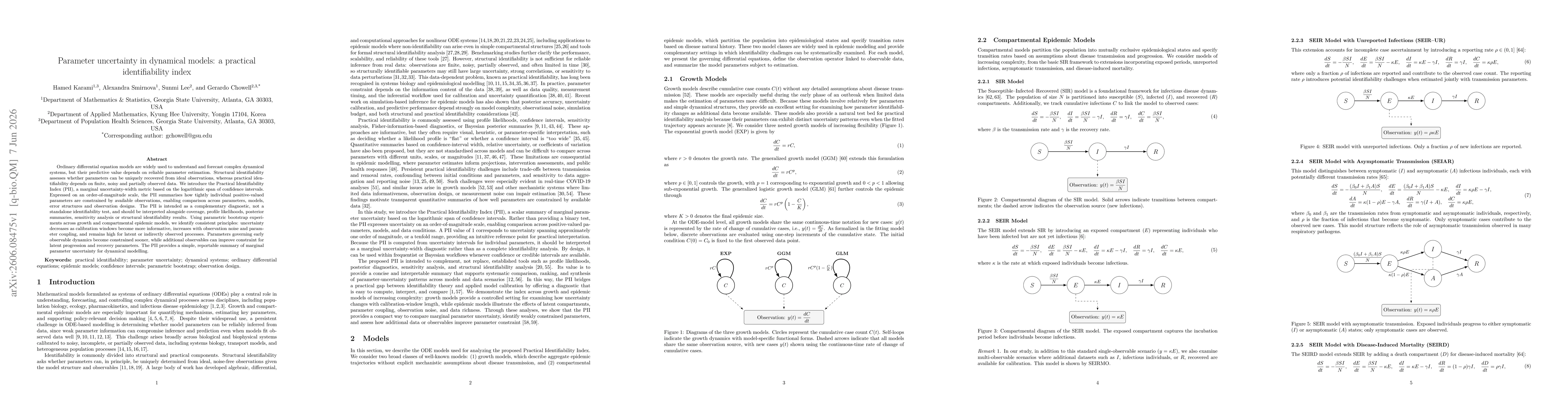 Thumbnail for Parameter uncertainty in dynamical models: a practical identifiability index