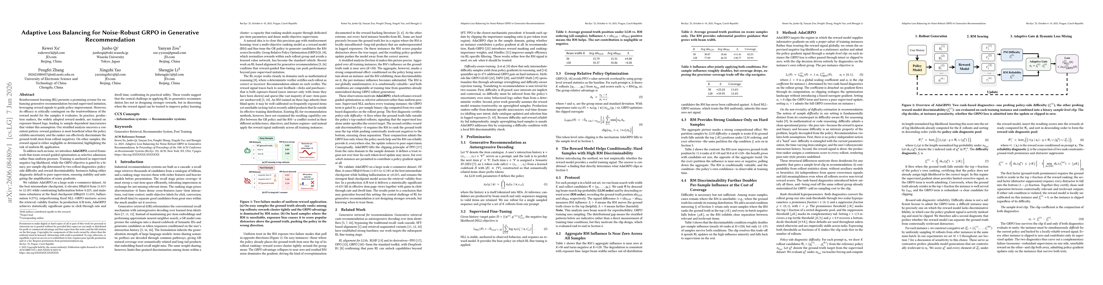 Thumbnail for Adaptive Loss Balancing for Noise-Robust GRPO in Generative Recommendation