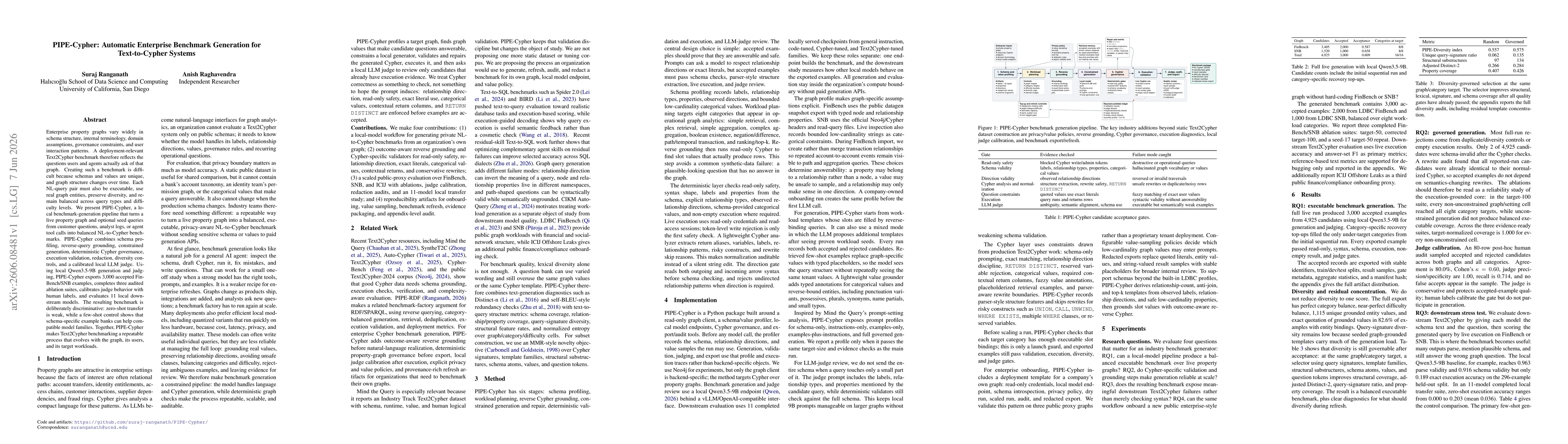 Thumbnail for PIPE-Cypher: Automatic Enterprise Benchmark Generation for Text-to-Cypher Systems