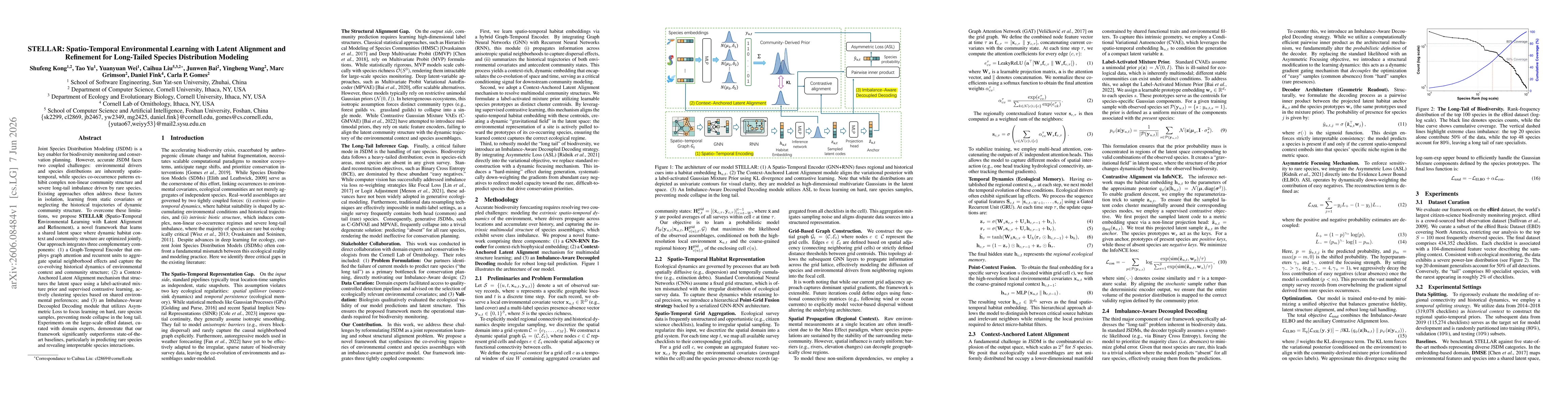 Thumbnail for STELLAR: Spatio-Temporal Environmental Learning with Latent Alignment and Refinement for Long-Tailed Species Distribution Modeling