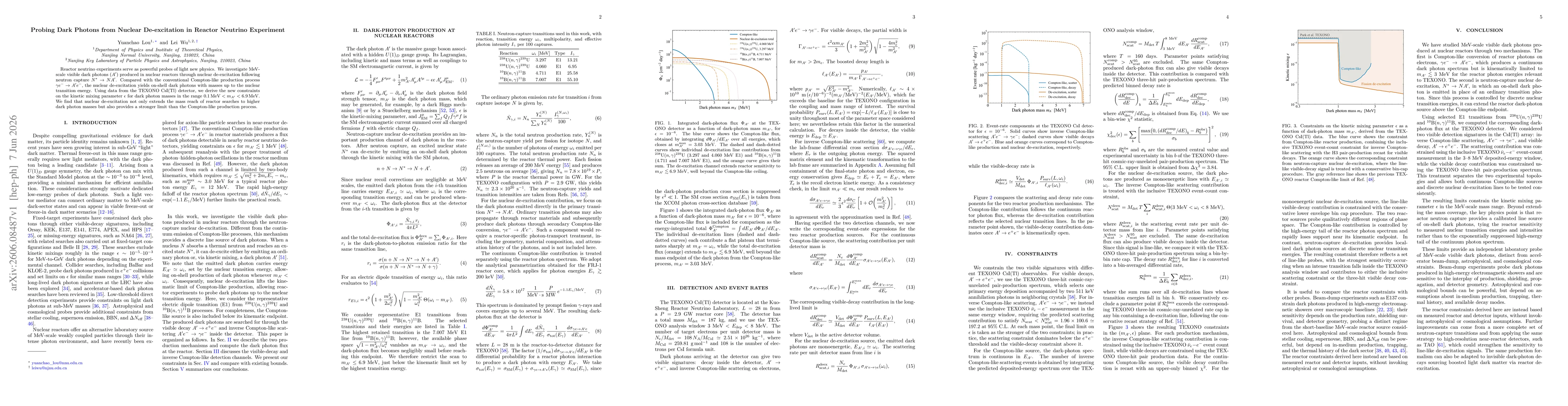 Thumbnail for Probing Dark Photons from Nuclear De-excitation in Reactor Neutrino Experiment