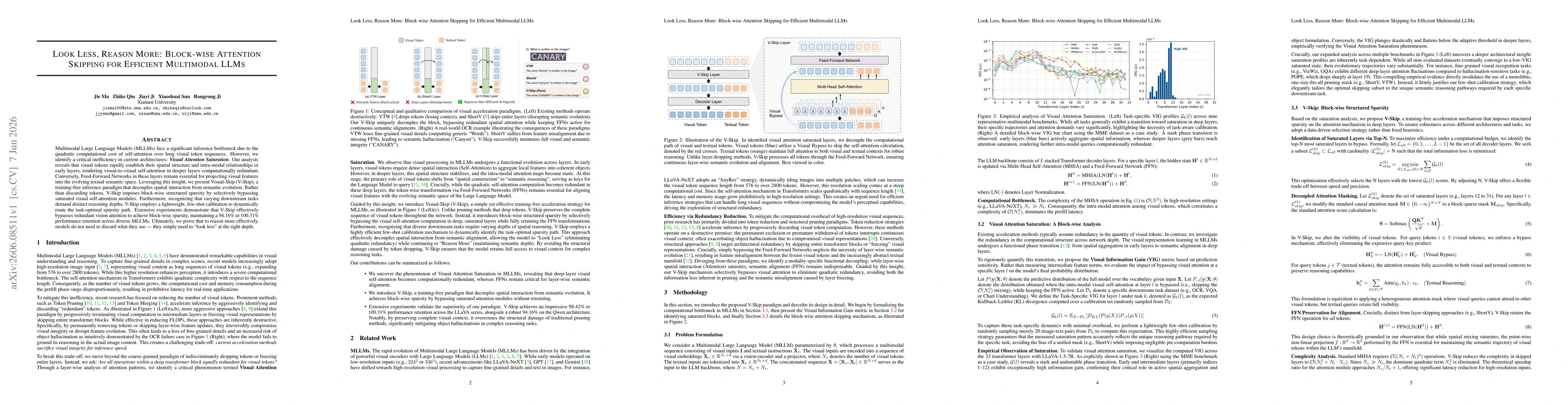 Thumbnail for Look Less, Reason More: Block-wise Attention Skipping for Efficient Multimodal LLMs