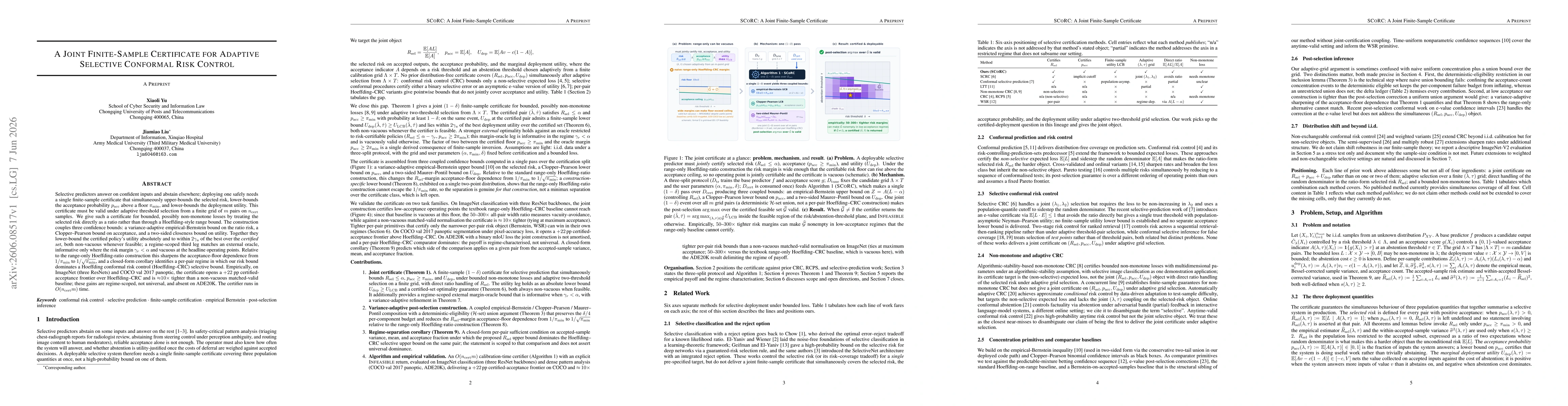 Thumbnail for A Joint Finite-Sample Certificate for Adaptive Selective Conformal Risk Control