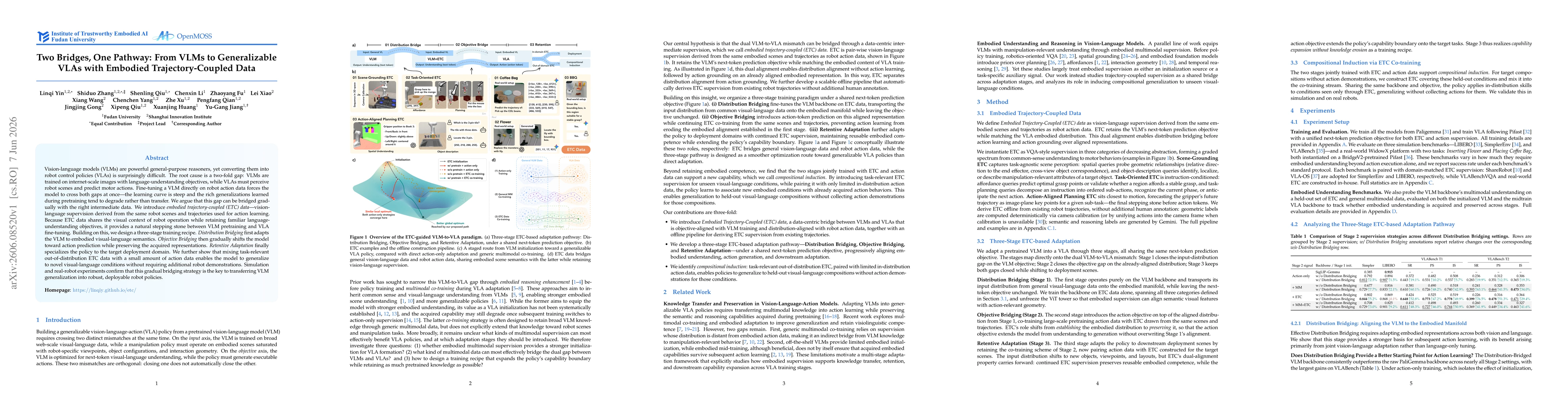 Thumbnail for Two Bridges, One Pathway: From VLMs to Generalizable VLAs with Embodied Trajectory-Coupled Data