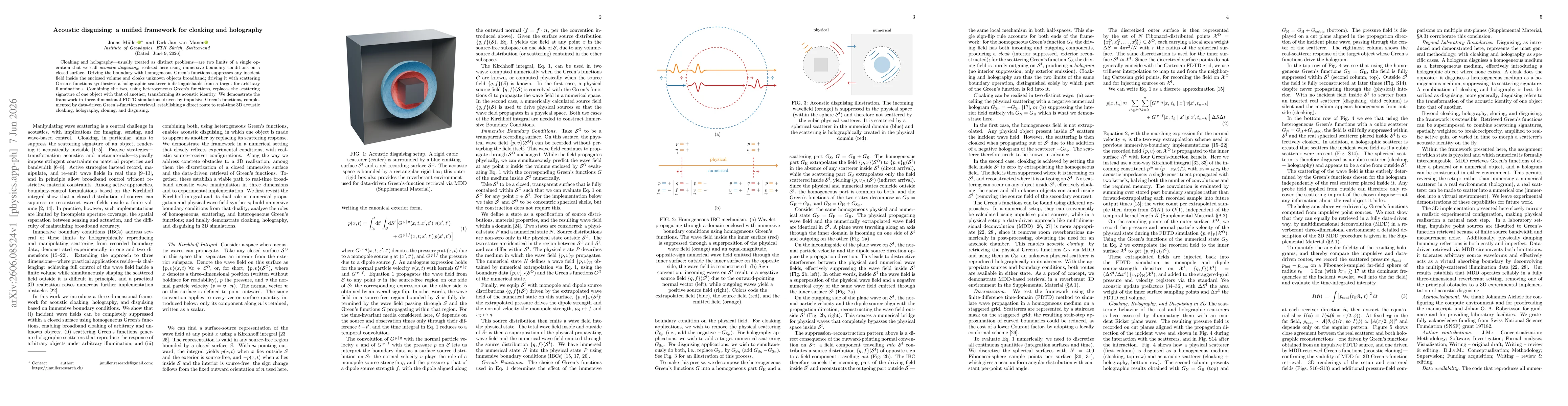 Thumbnail for Acoustic disguising: a unified framework for cloaking and holography