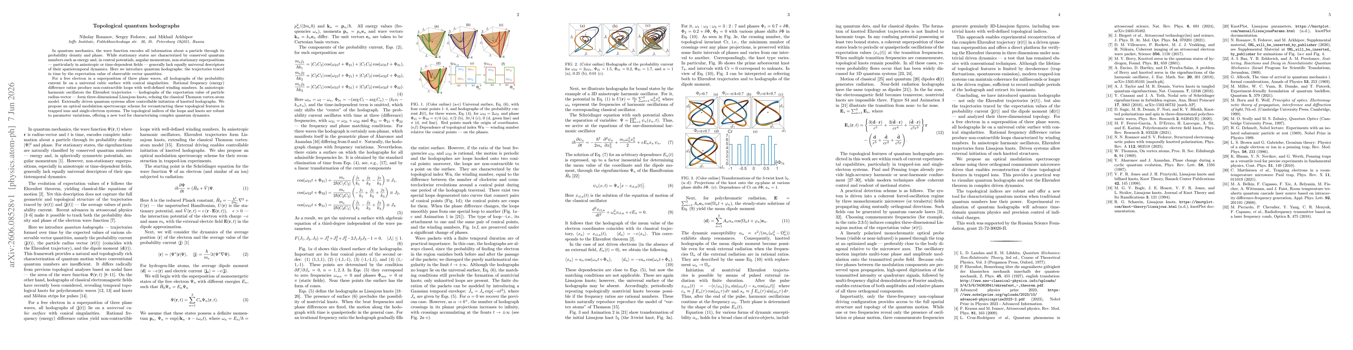 Thumbnail for Topological quantum hodographs