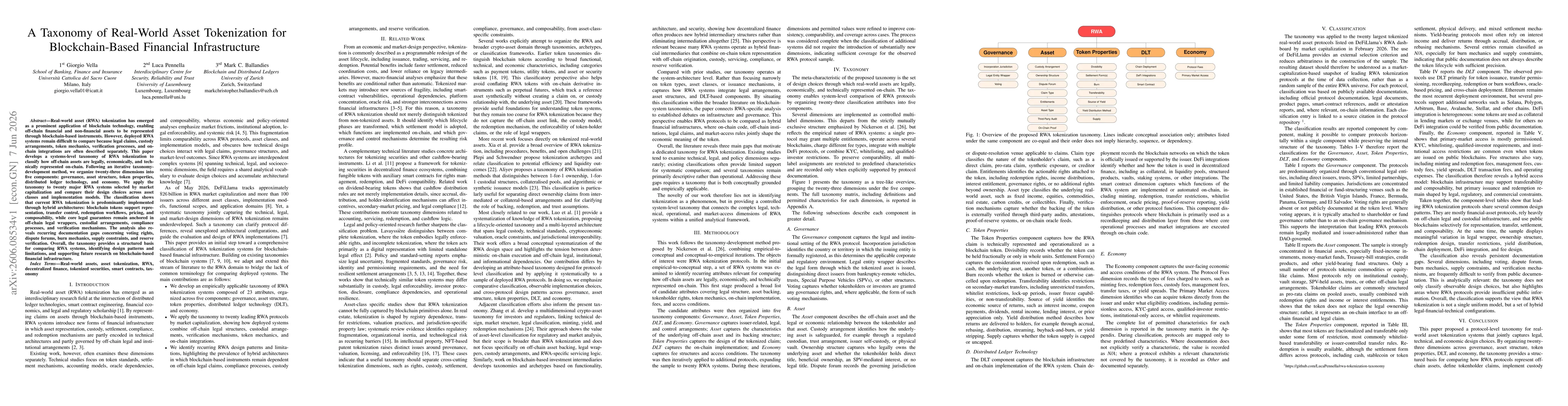 Thumbnail for A Taxonomy of Real-World Asset Tokenization for Blockchain-Based Financial Infrastructure