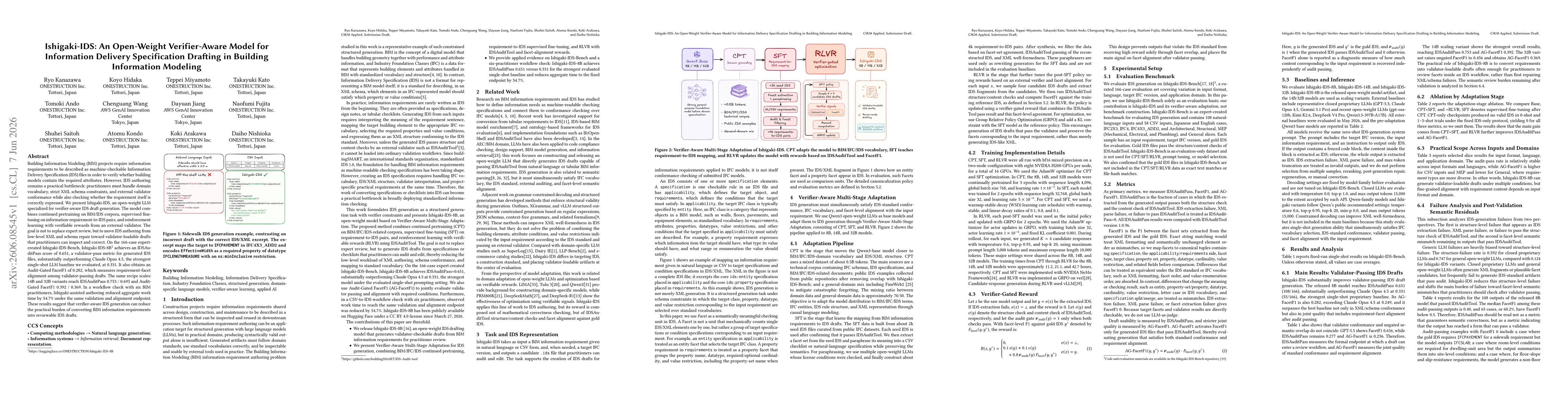 Thumbnail for Ishigaki-IDS: An Open-Weight Verifier-Aware Model for Information Delivery Specification Drafting in Building Information Modeling