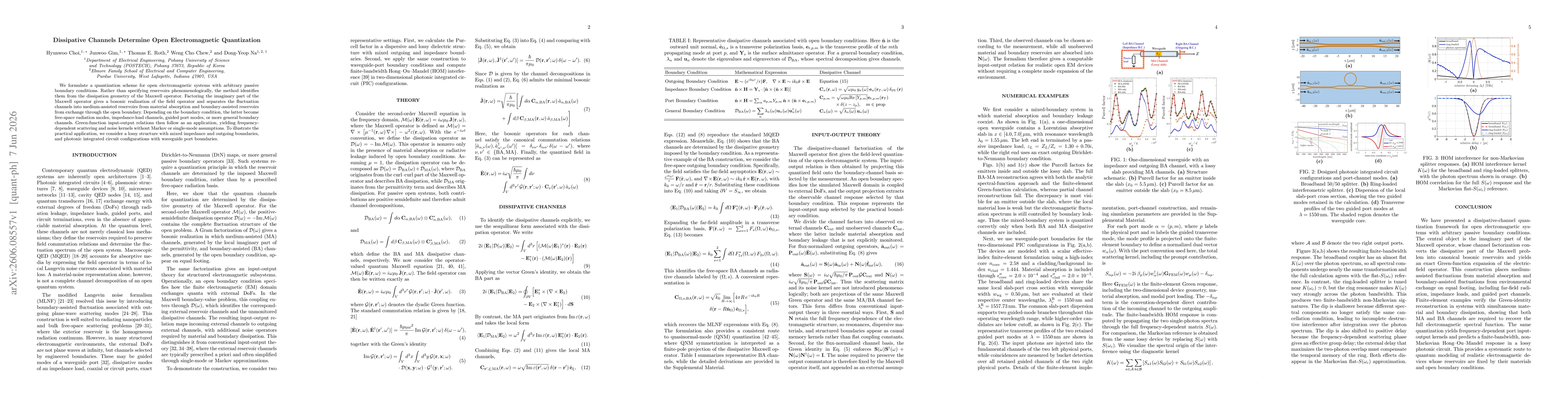 Thumbnail for Dissipative Channels Determine Open Electromagnetic Quantization