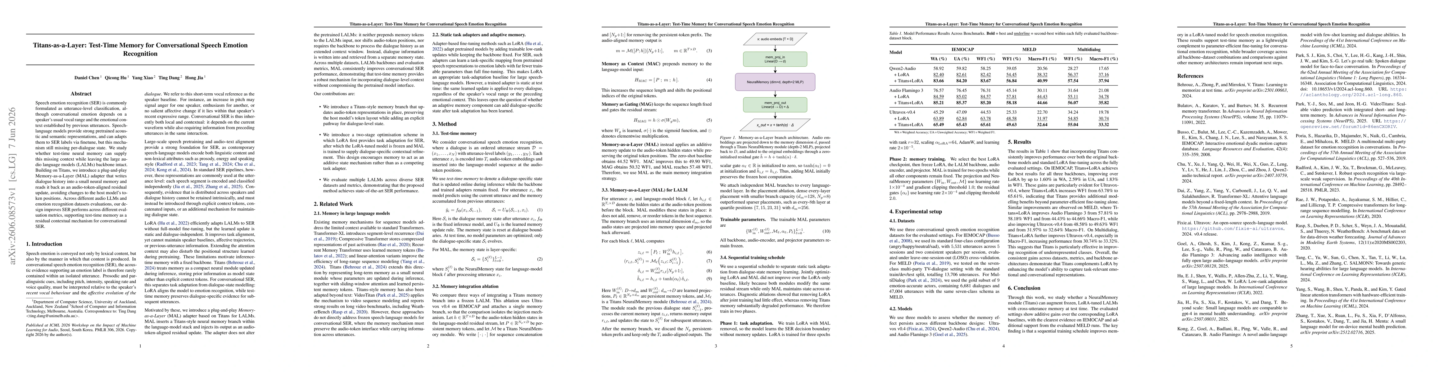 Thumbnail for Titans-as-a-Layer: Test-Time Memory for Conversational Speech Emotion Recognition