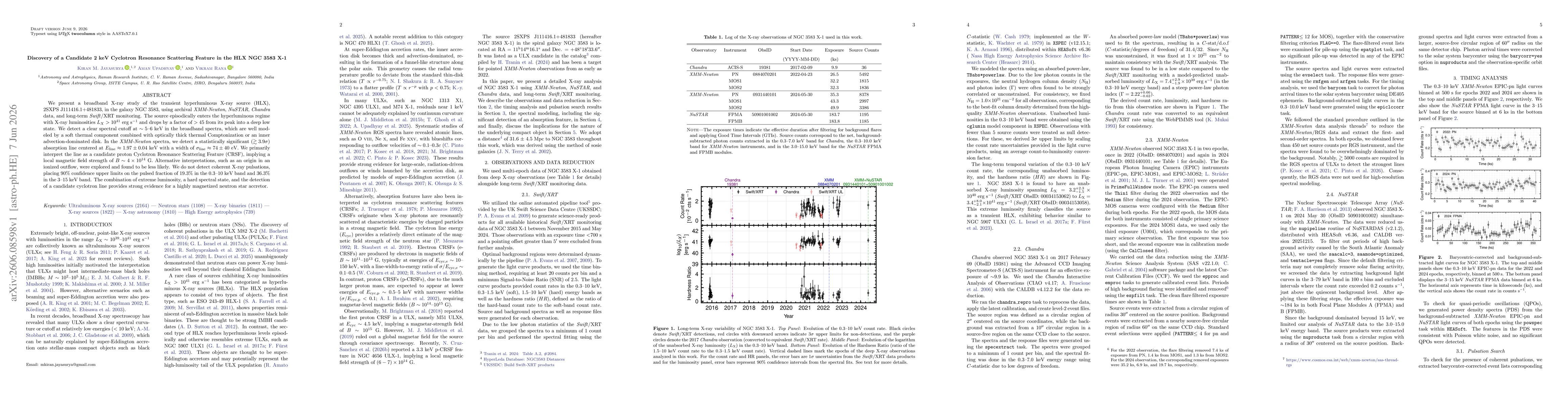 Thumbnail for Discovery of a Candidate 2 keV Cyclotron Resonance Scattering Feature in the HLX NGC 3583 X-1