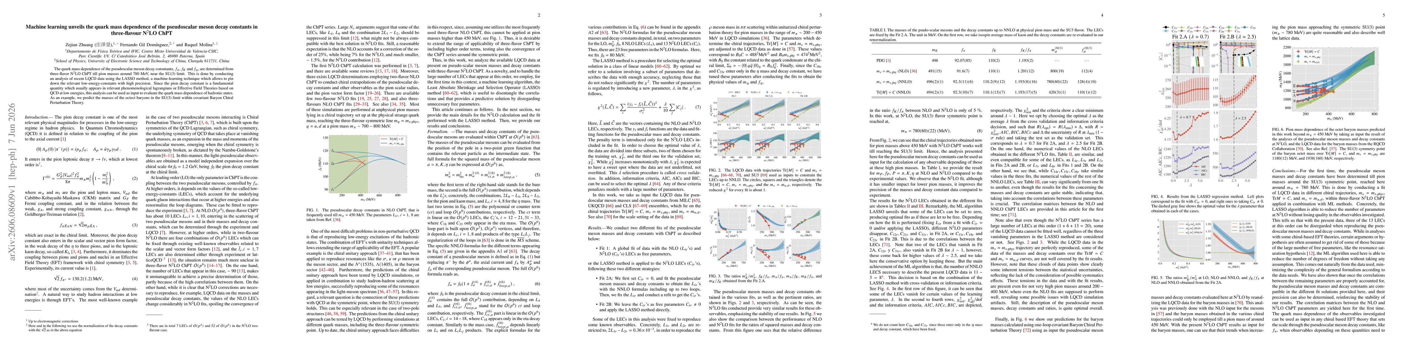 Thumbnail for Machine learning unveils the quark mass dependence of the pseudoscalar meson decay constants in three-flavour N$^2$LO ChPT