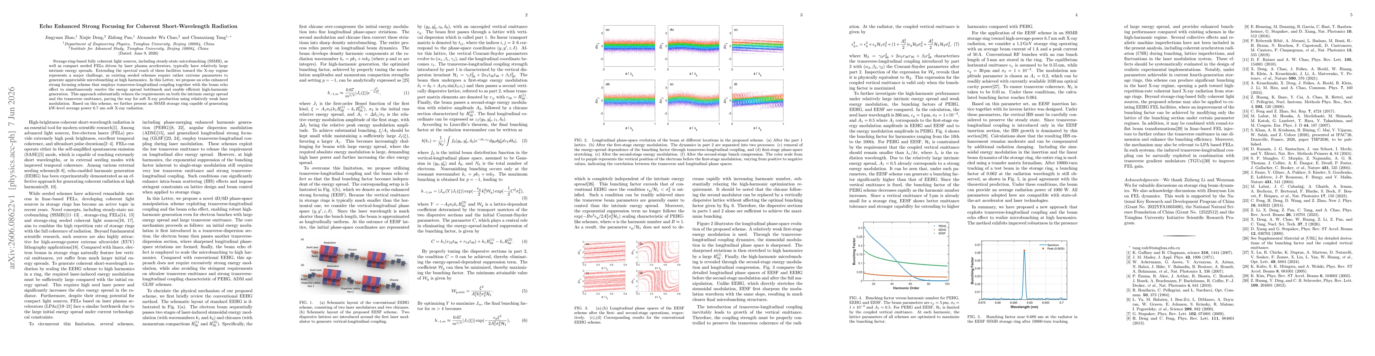 Thumbnail for Echo Enhanced Strong Focusing for Coherent Short-Wavelength Radiation