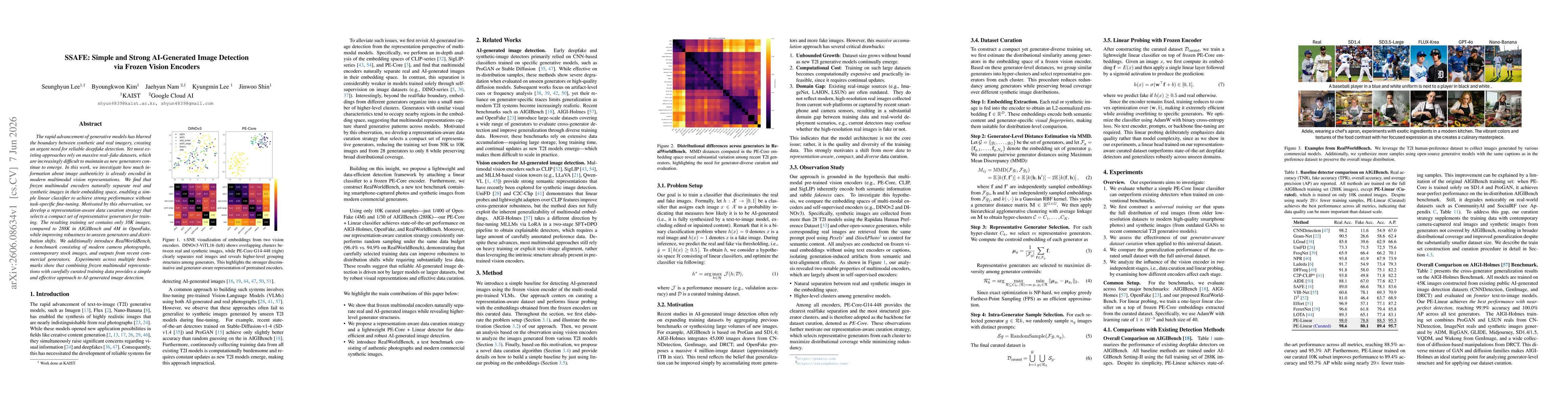 Thumbnail for SSAFE: Simple and Strong AI-Generated Image Detection via Frozen Vision Encoders