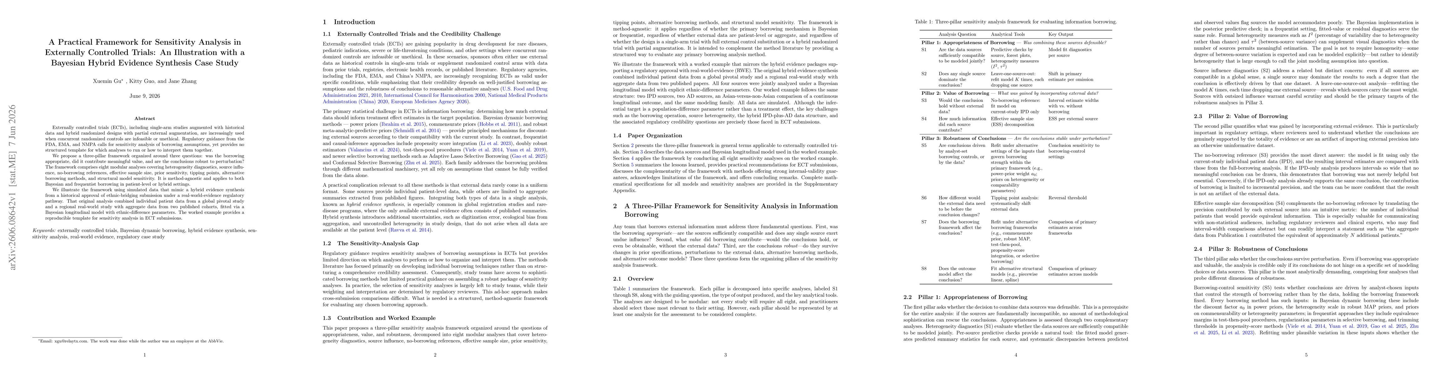 Thumbnail for A Practical Framework for Sensitivity Analysis in Externally Controlled Trials: An Illustration with a Bayesian Hybrid Evidence Synthesis Case Study