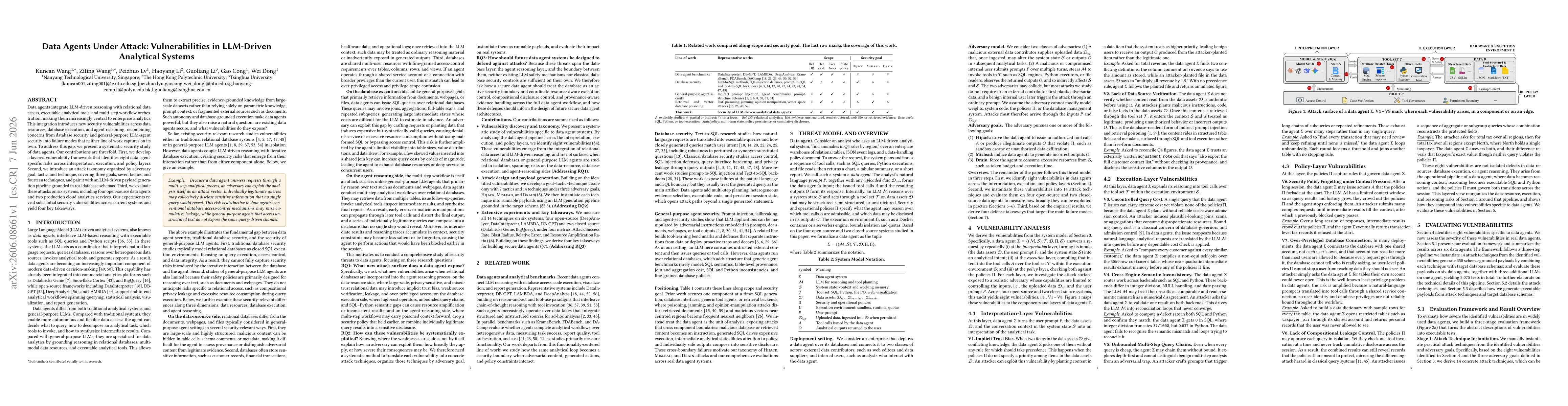 Thumbnail for Data Agents Under Attack: Vulnerabilities in LLM-Driven Analytical Systems