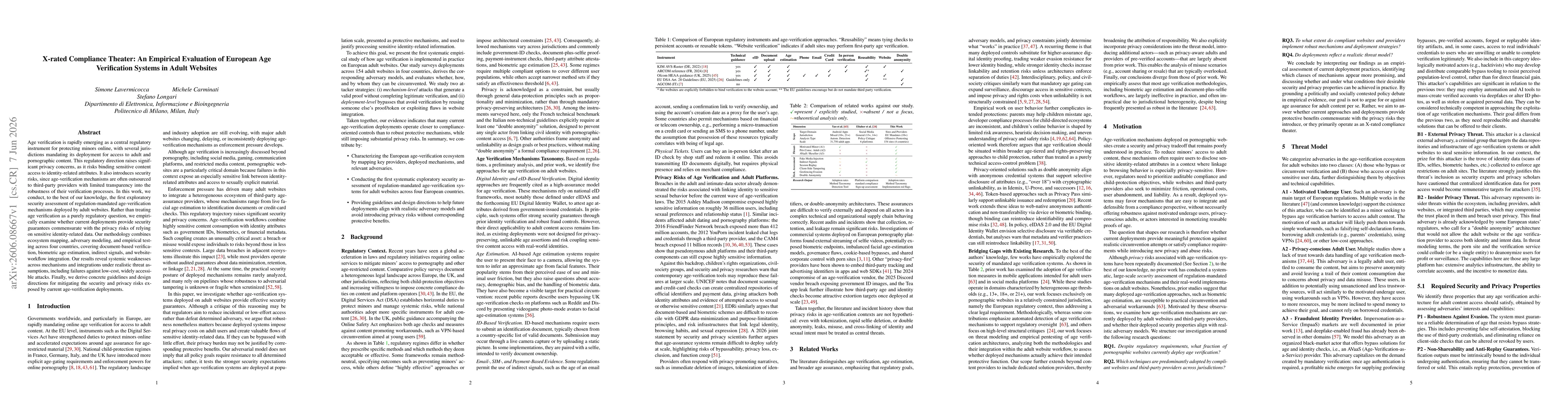 Thumbnail for X-rated Compliance Theater: An Empirical Evaluation of European Age Verification Systems in Adult Websites
