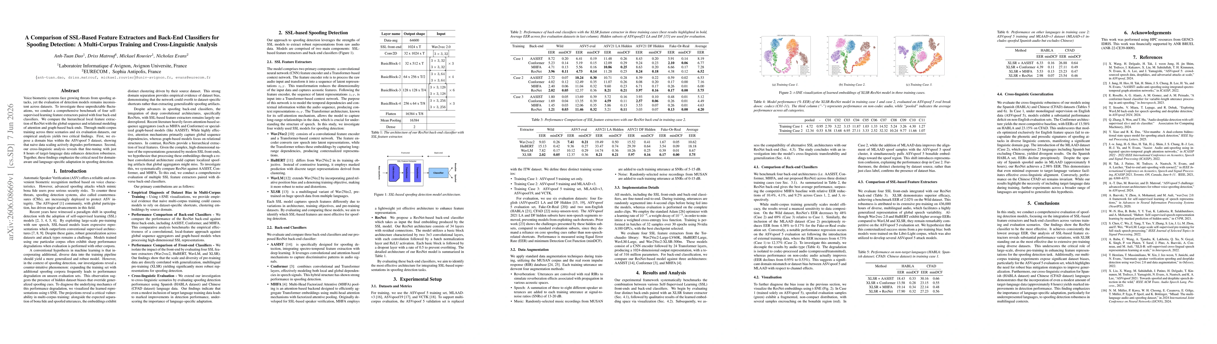 Thumbnail for A Comparison of SSL-Based Feature Extractors and Back-End Classifiers for Spoofing Detection: A Multi-Corpus Training and Cross-Linguistic Analysis