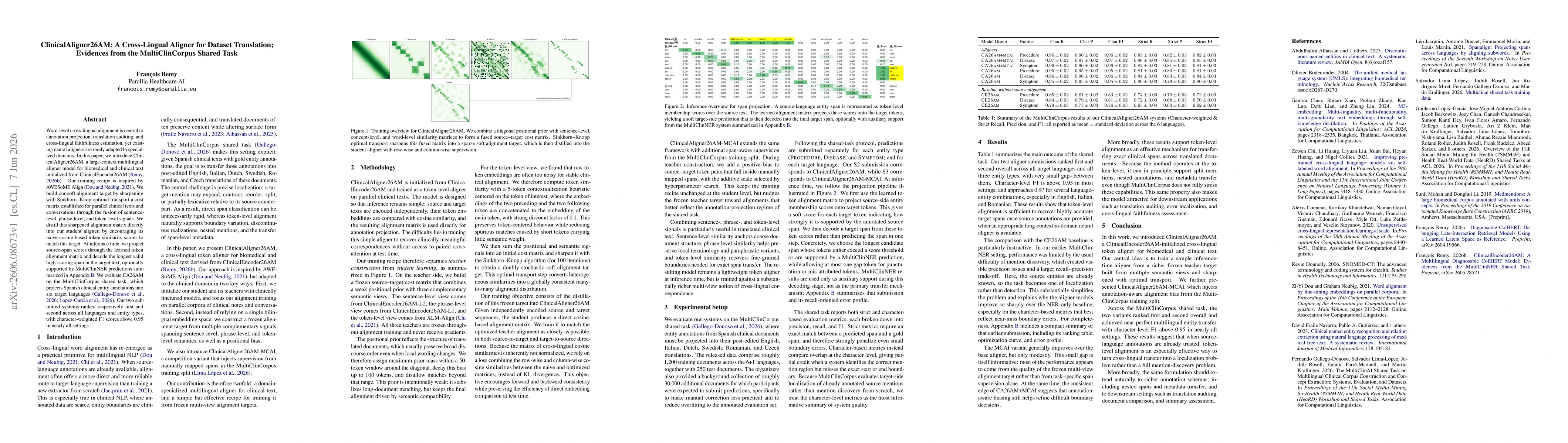 Thumbnail for ClinicalAligner26AM: A Cross-Lingual Aligner for Dataset Translation; Evidences from the MultiClinCorpus Shared Task
