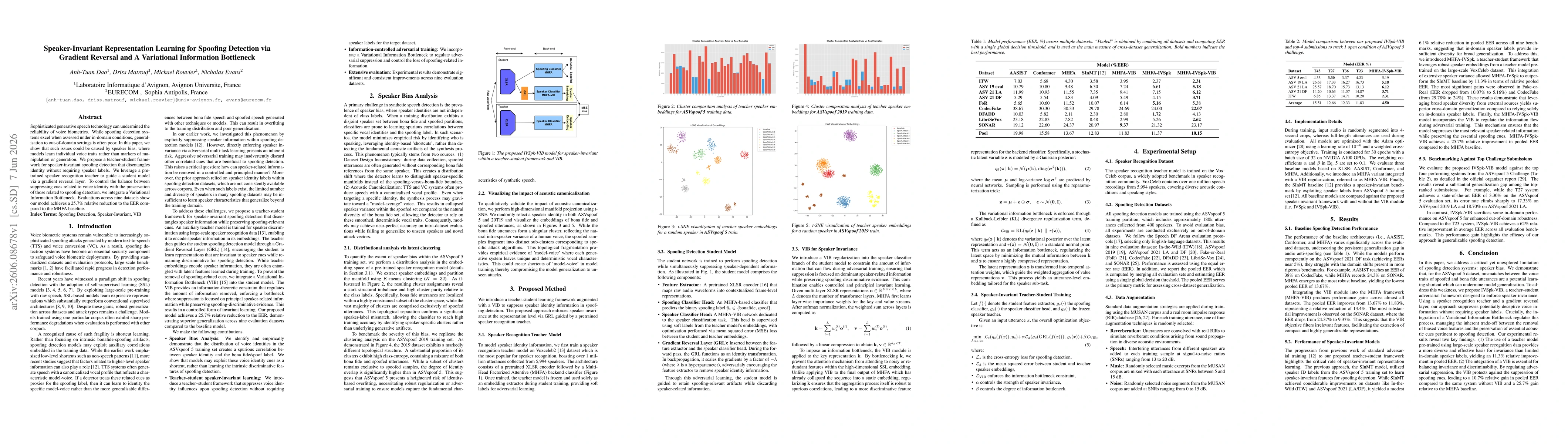 Thumbnail for Speaker-Invariant Representation Learning for Spoofing Detection via Gradient Reversal and A Variational Information Bottleneck