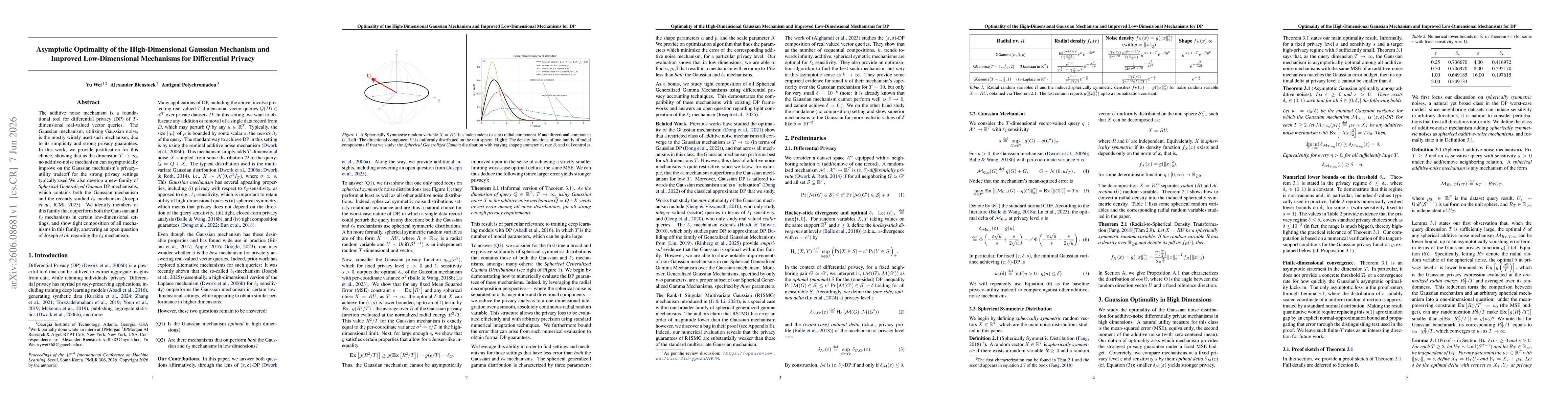 Thumbnail for Asymptotic Optimality of the High-Dimensional Gaussian Mechanism and Improved Low-Dimensional Mechanisms for Differential Privacy