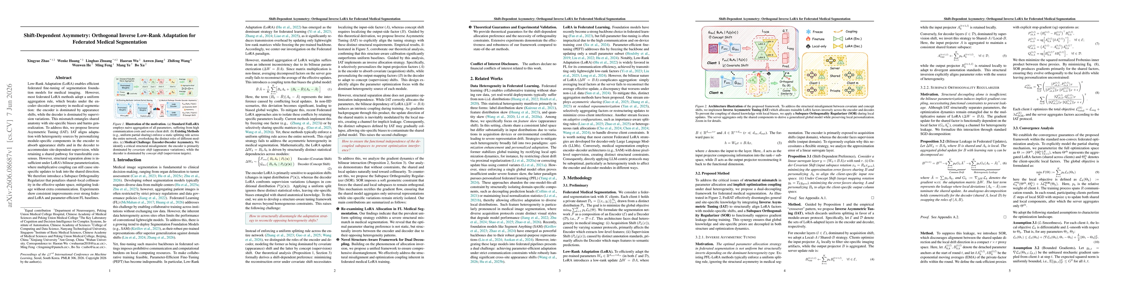 Thumbnail for Shift-Dependent Asymmetry: Orthogonal Inverse Low-Rank Adaptation for Federated Medical Segmentation