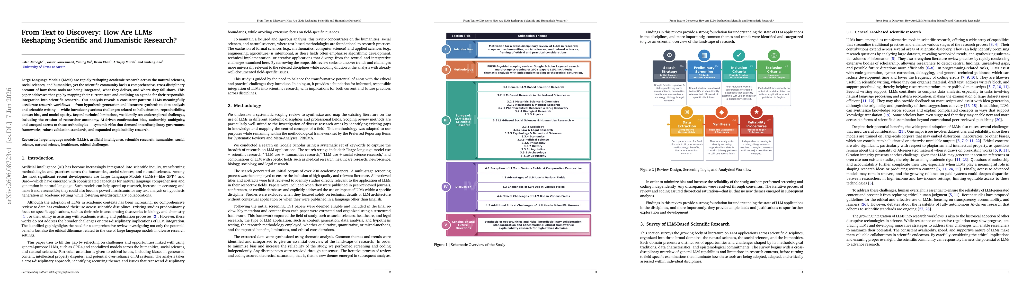 Thumbnail for From Text to Discovery: How Are LLMs Reshaping Scientific and Humanistic Research?