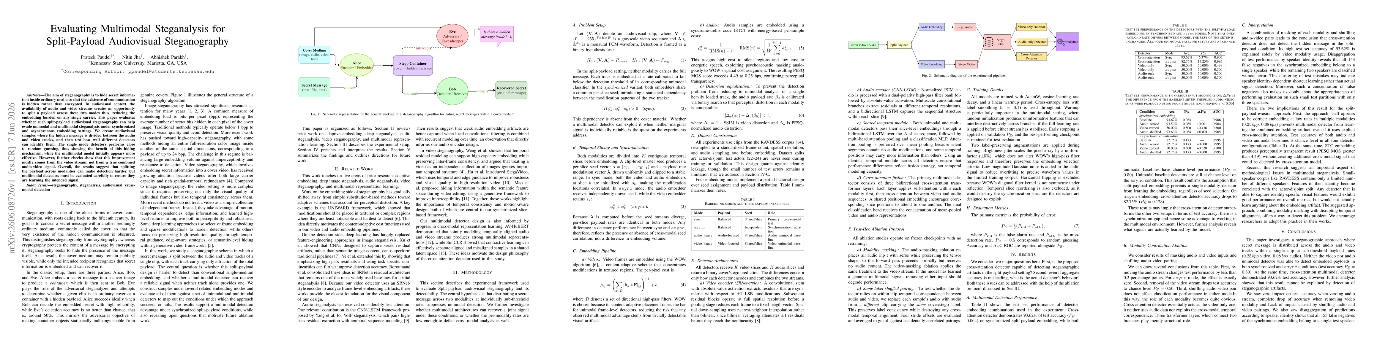 Thumbnail for Evaluating Multimodal Steganalysis for Split-Payload Audiovisual Steganography