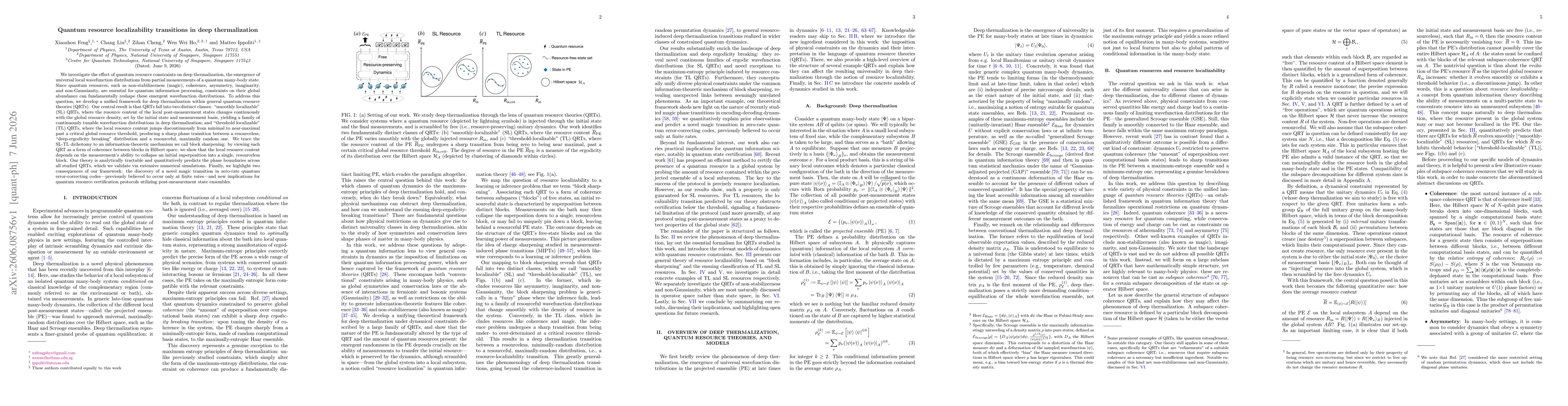 Thumbnail for Quantum resource localizability transitions in deep thermalization