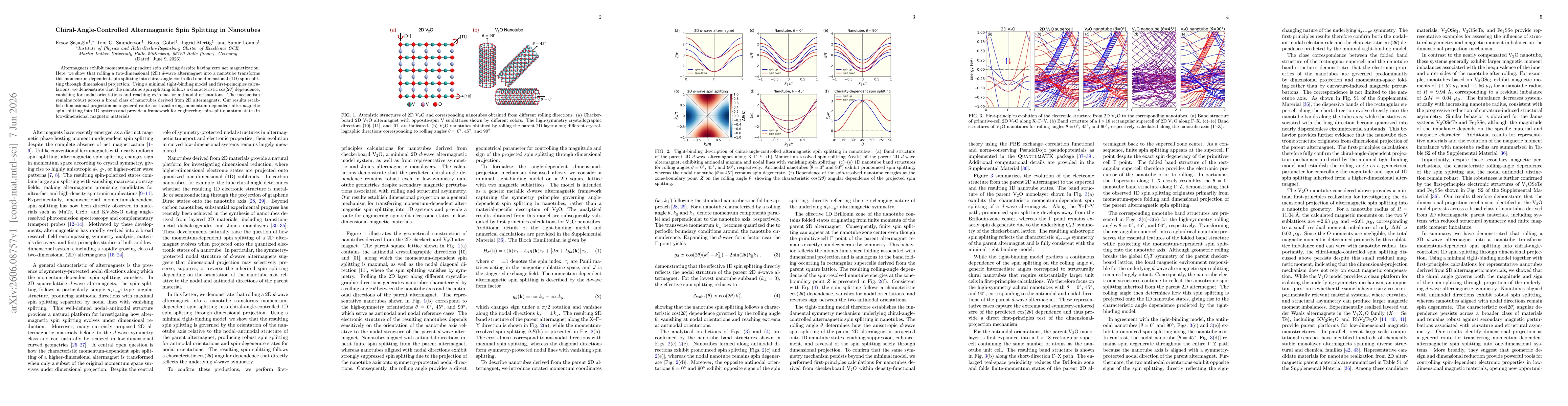 Thumbnail for Chiral-Angle-Controlled Altermagnetic Spin Splitting in Nanotubes