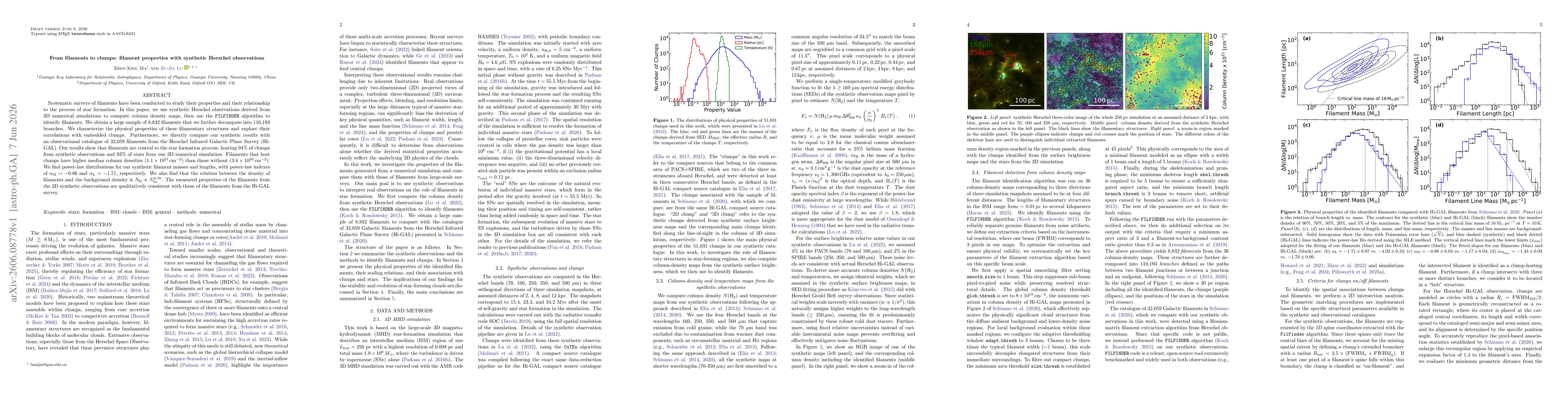 Thumbnail for From filaments to clumps: filament properties with synthetic Herschel observations