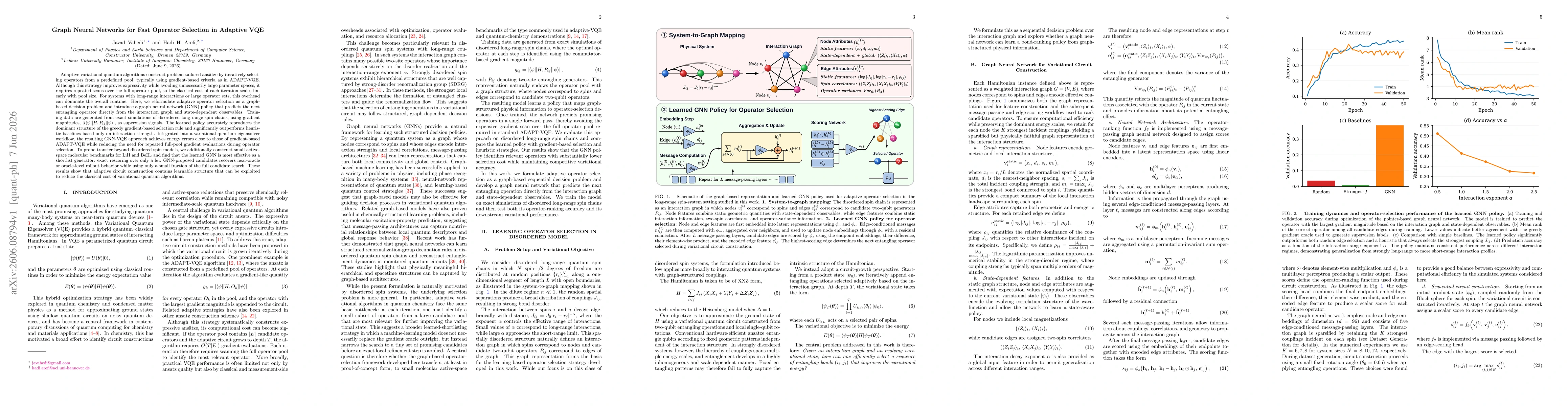 Thumbnail for Graph Neural Networks for Fast Operator Selection in Adaptive VQE