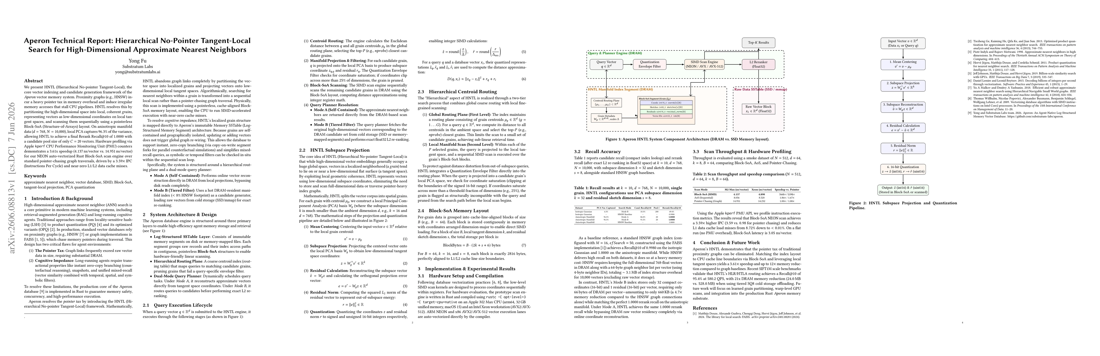 Thumbnail for Aperon Technical Report: Hierarchical No-Pointer Tangent-Local Search for High-Dimensional Approximate Nearest Neighbors