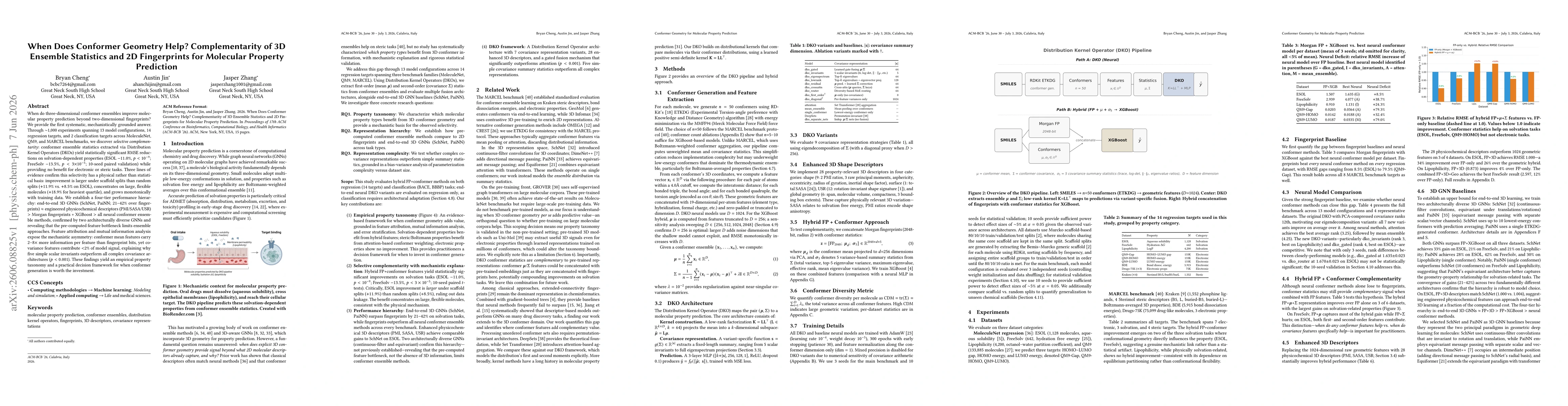 Thumbnail for When Three-Dimensional Conformer Ensembles Improve Molecular Property Prediction Beyond Two-Dimensional Fingerprints: A Systematic Study