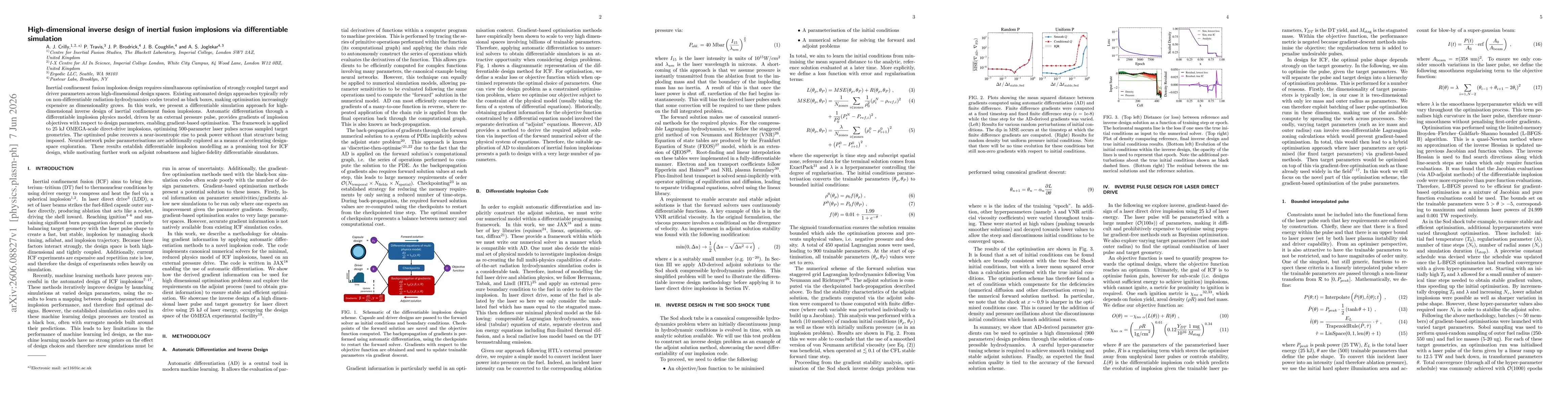 Thumbnail for High-dimensional inverse design of inertial fusion implosions via differentiable simulation