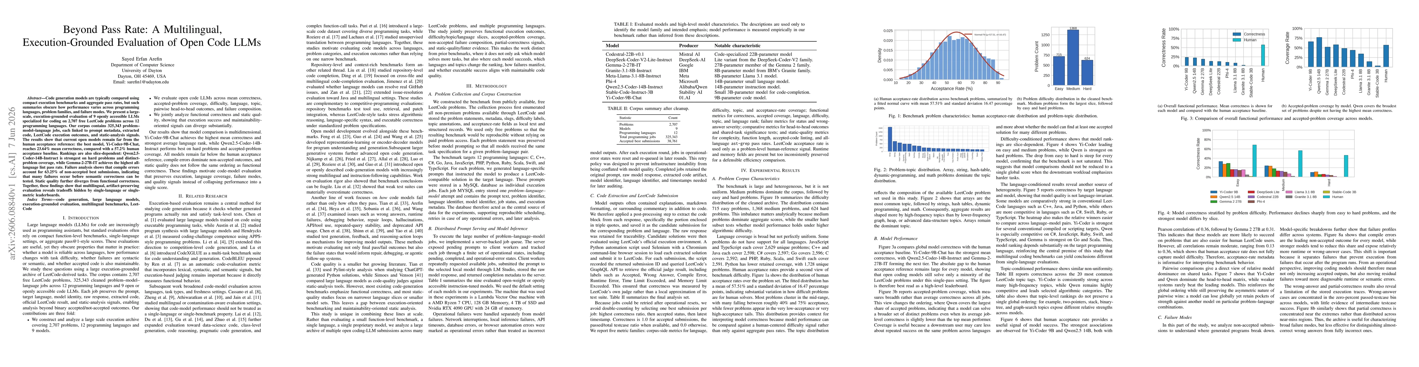 Thumbnail for Beyond Pass Rate: A Multilingual, Execution-Grounded Evaluation of Open Code LLMs
