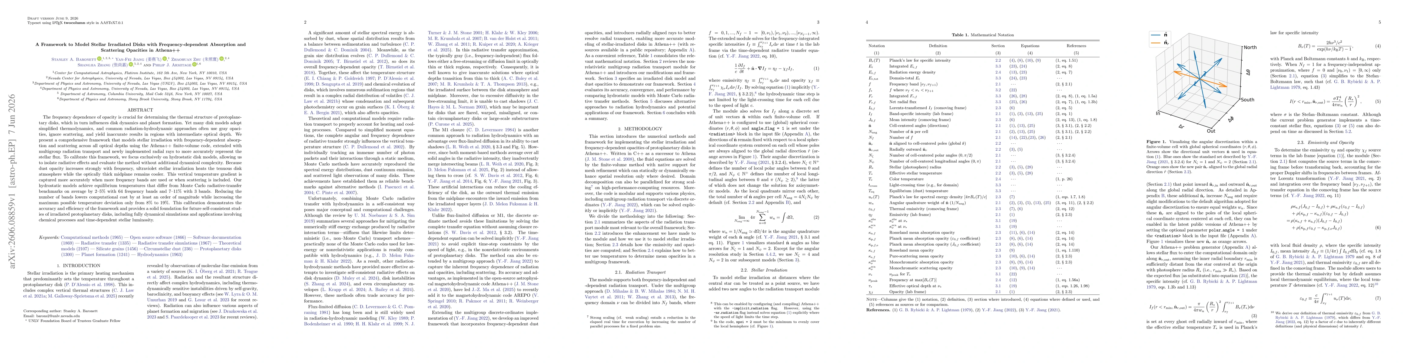 Thumbnail for A Framework to Model Stellar Irradiated Disks with Frequency-dependent Absorption and Scattering Opacities in Athena++