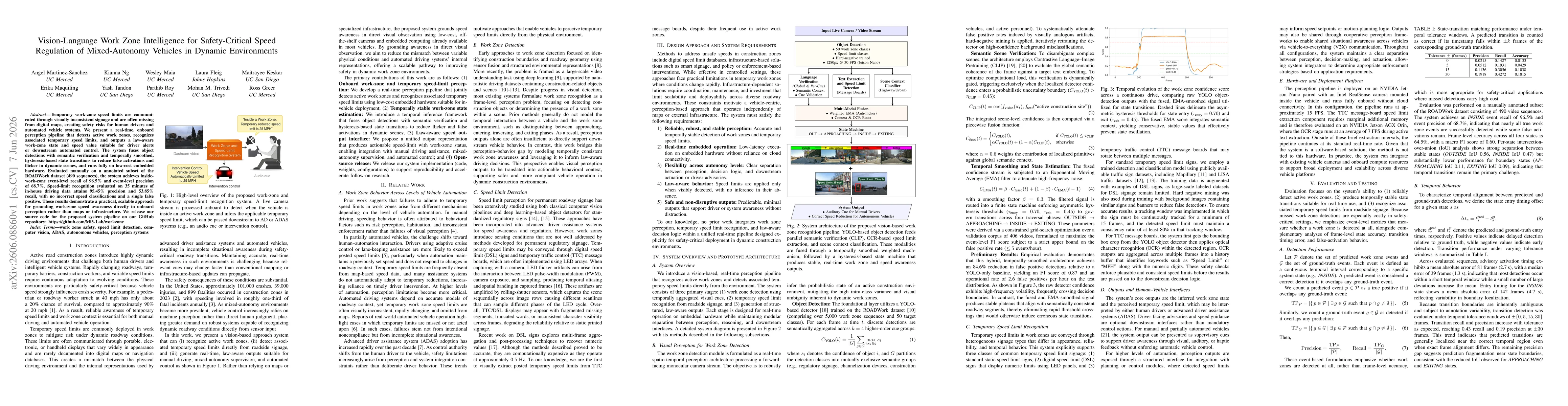 Thumbnail for Vision-Language Work Zone Intelligence for Safety-Critical Speed Regulation of Mixed-Autonomy Vehicles in Dynamic Environments