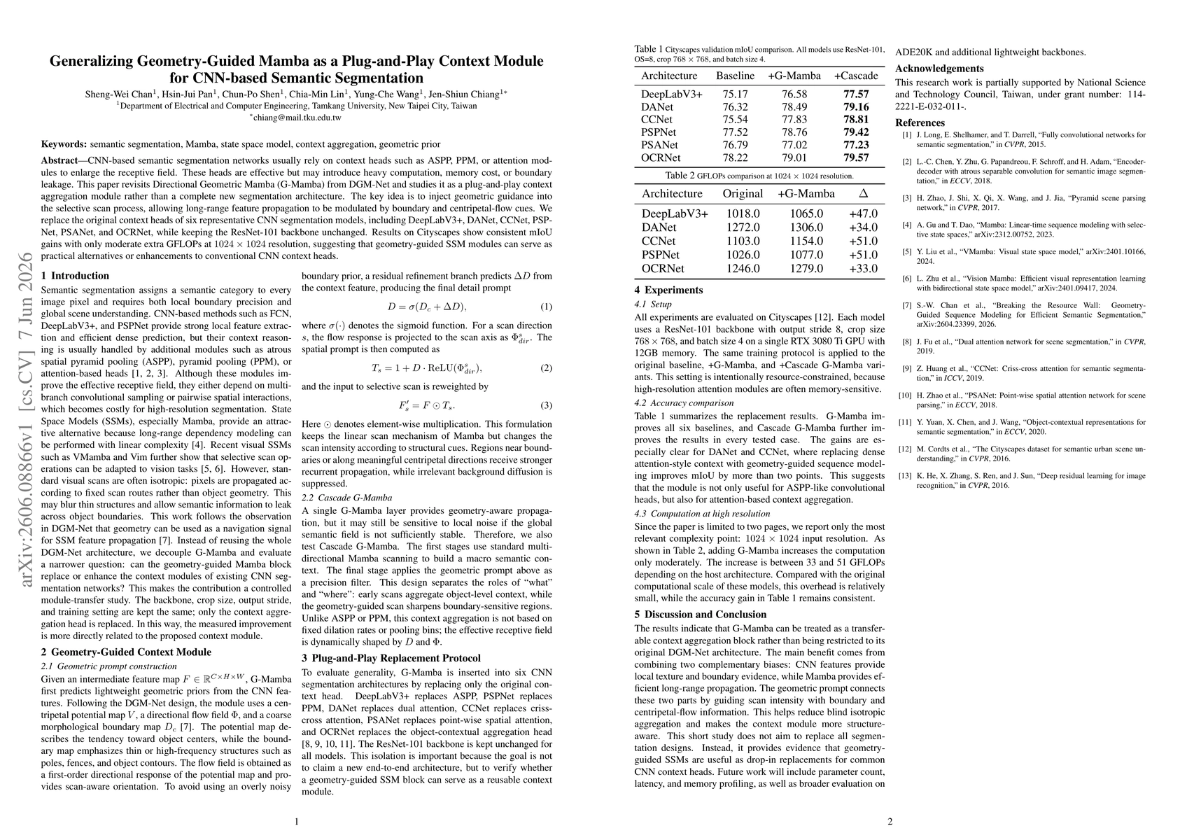 Thumbnail for Generalizing Geometry-Guided Mamba as a Plug-and-Play Context Module for CNN-based Semantic Segmentation