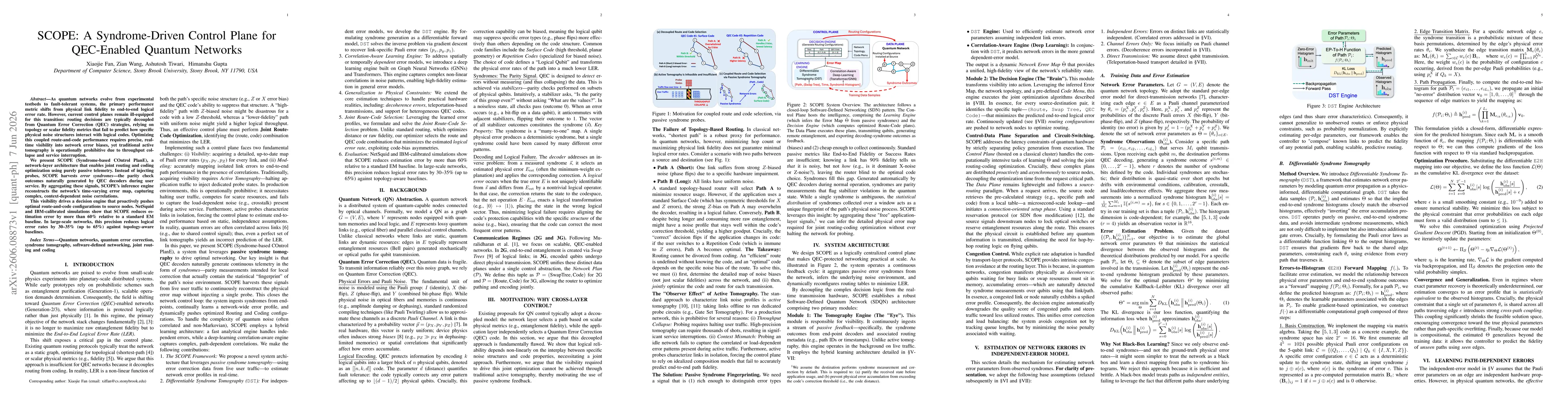 Thumbnail for SCOPE: A Syndrome-Driven Control Plane for QEC-Enabled Quantum Networks