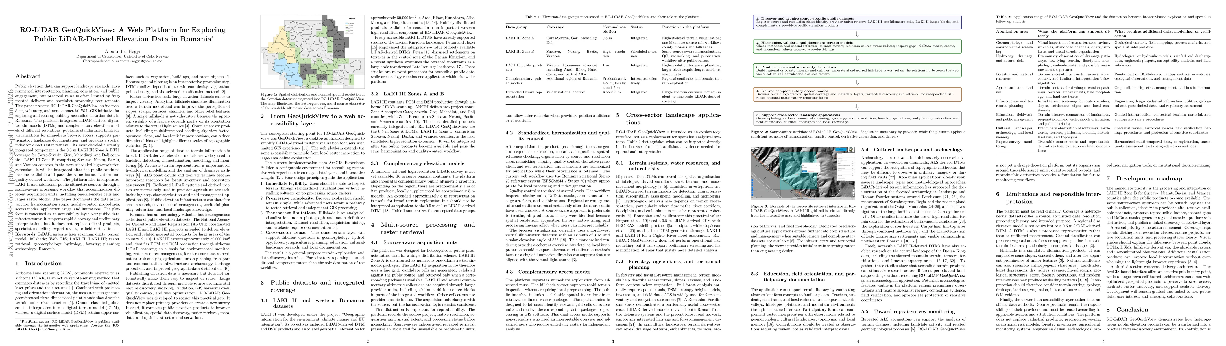 Thumbnail for RO-LiDAR GeoQuickView: A Web Platform for Exploring Public LiDAR-Derived Elevation Data in Romania
