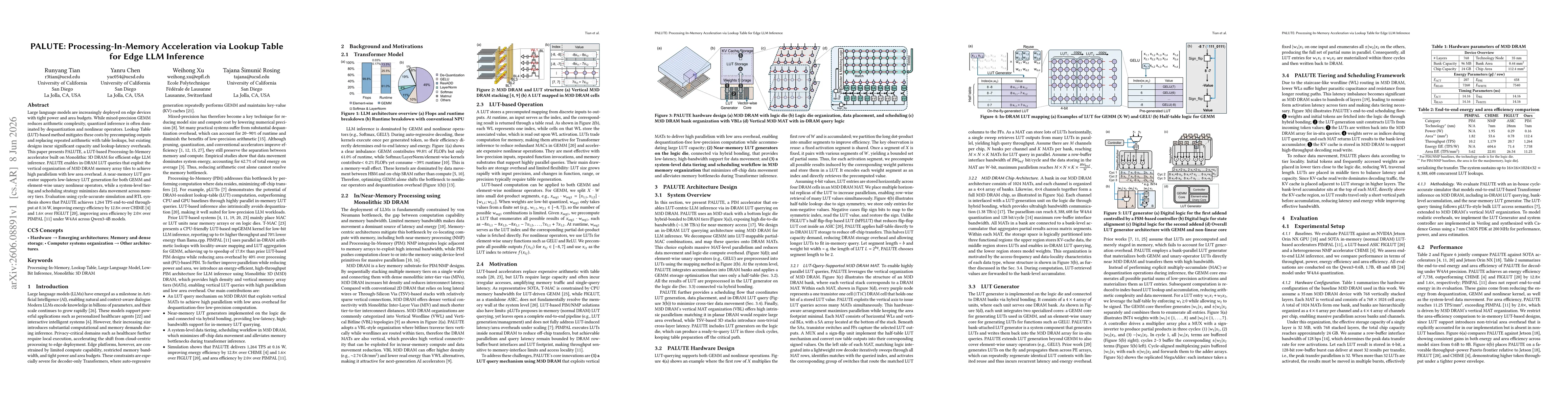 Thumbnail for PALUTE: Processing-In-Memory Acceleration via Lookup Table for Edge LLM Inference
