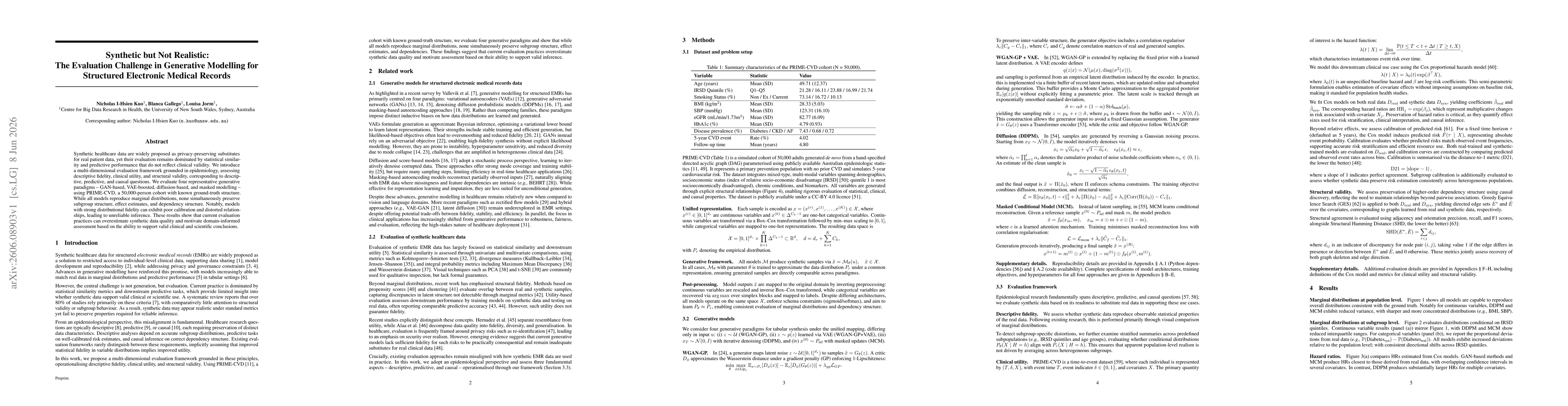 Thumbnail for Synthetic but Not Realistic: The Evaluation Challenge in Generative Modelling for Structured Electronic Medical Records