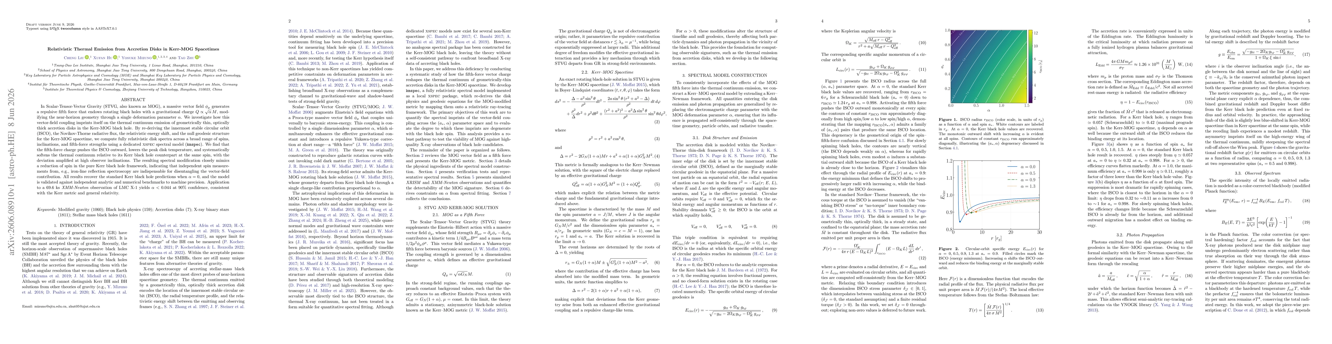 Thumbnail for Relativistic Thermal Emission from Accretion Disks in Kerr-MOG Spacetimes