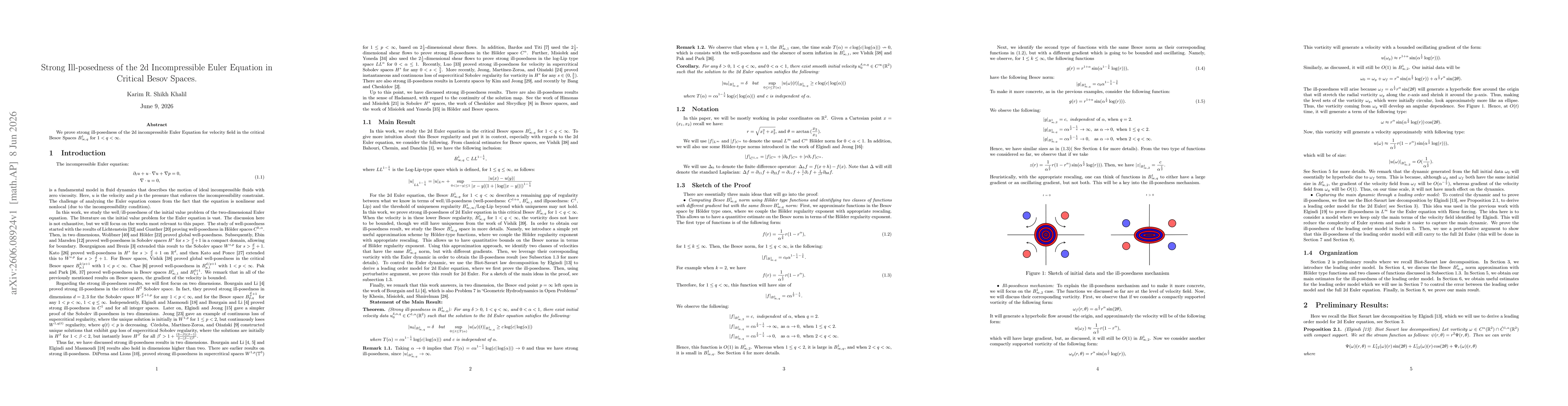 Thumbnail for Strong Ill-posedness of the 2d Incompressible Euler Equation in Critical Besov Spaces