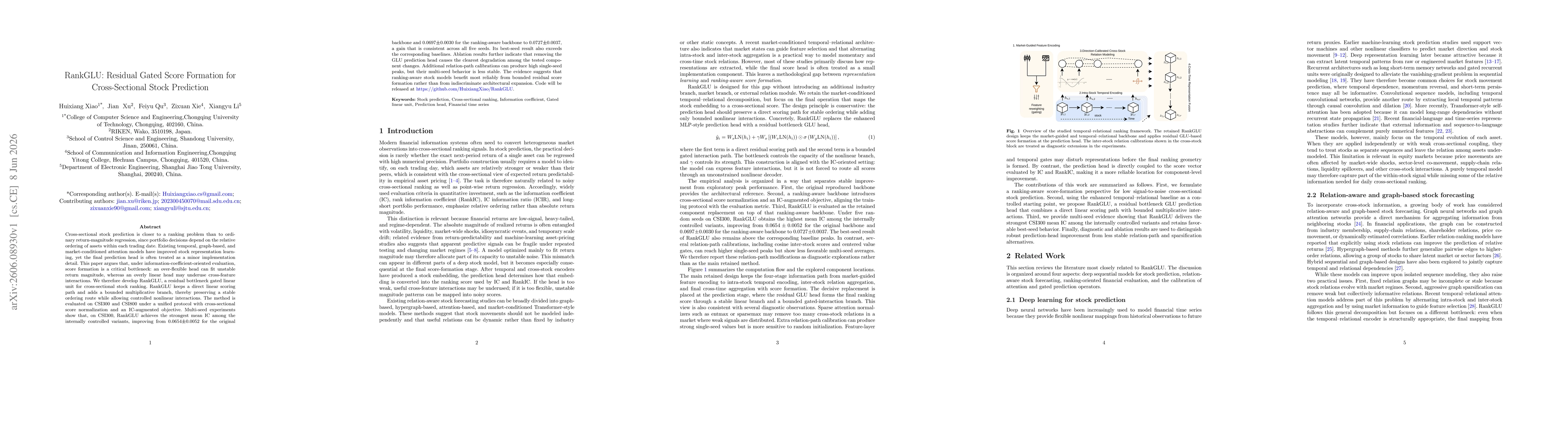 Thumbnail for RankGLU: Residual Gated Score Formation for Cross-Sectional Stock Prediction